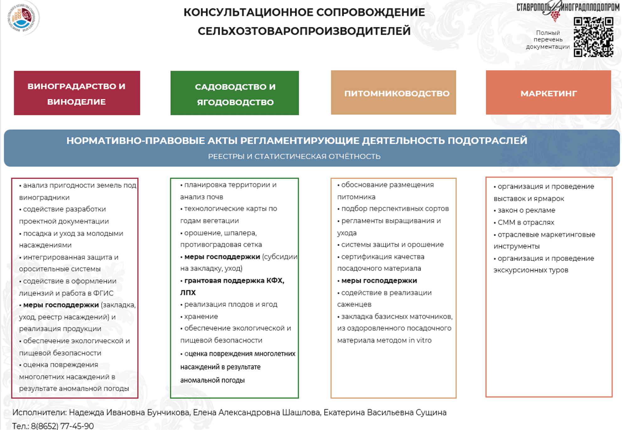на сайт консультации 1