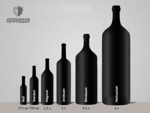 Размер винной бутылки